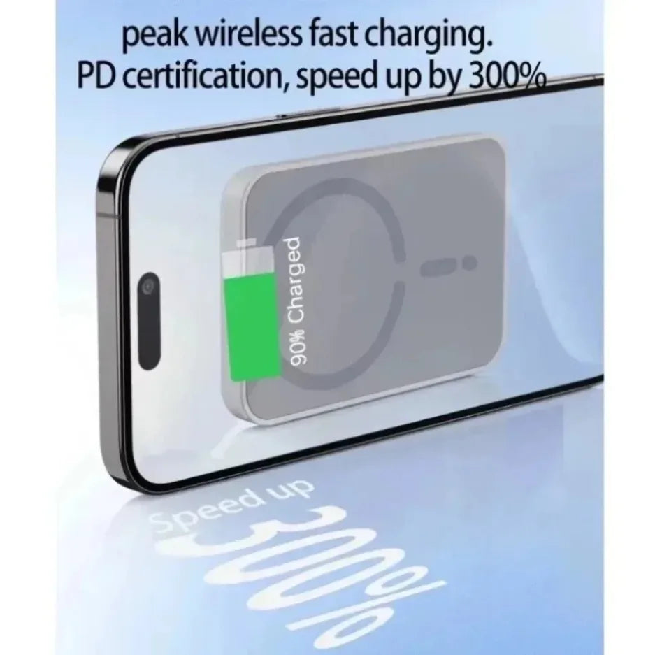 Magnetisches Kabelloses KFZ-Ladegerät für iPhone 12-17