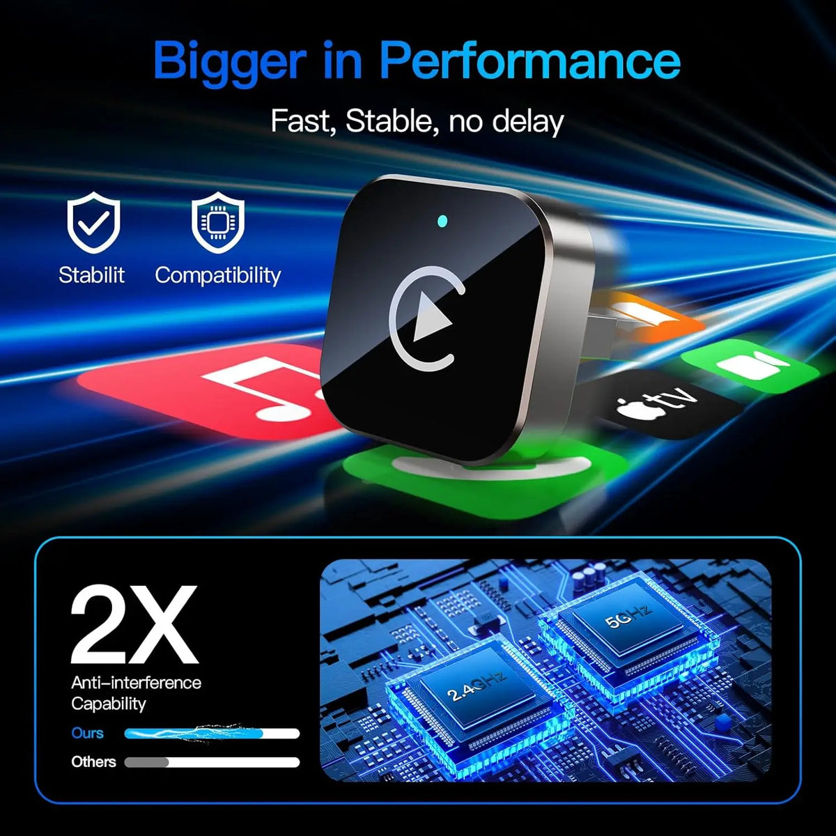 Kabelloser CarPlay Adapter Plug and Play für iPhone & Android
